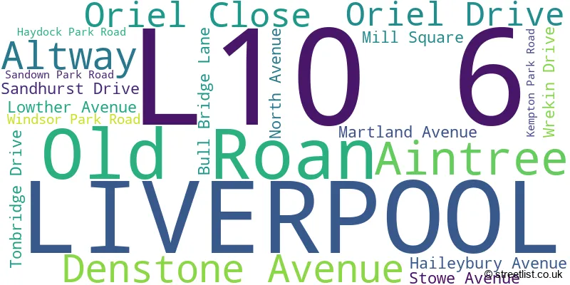 A word cloud for the L10 6 postcode